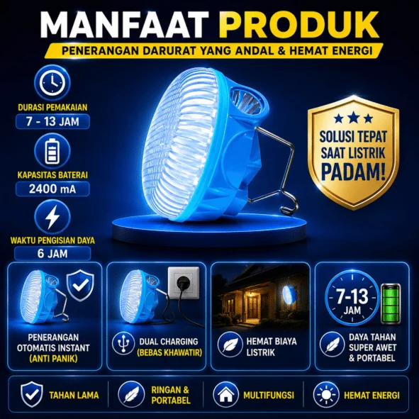 Manfaat Produk — Penerangan Darurat Andal & Hemat Energi
